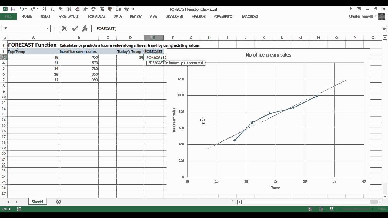 Forecasting excel functions